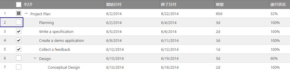 igTreeGrid biState checkbox mode