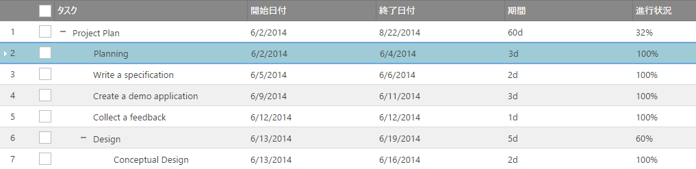 igTreeGrid biState checkbox mode