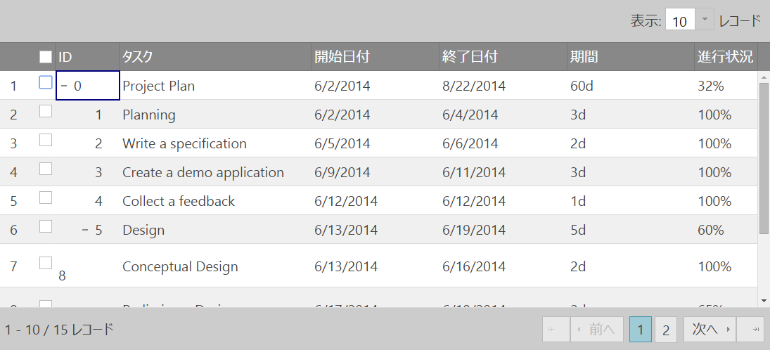 igTreeGrid sequential numbering