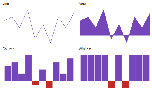 ui.igSparkline_image